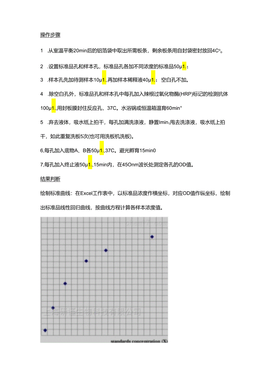 人颗粒酶BGzmsBELISA试剂盒.docx_第3页