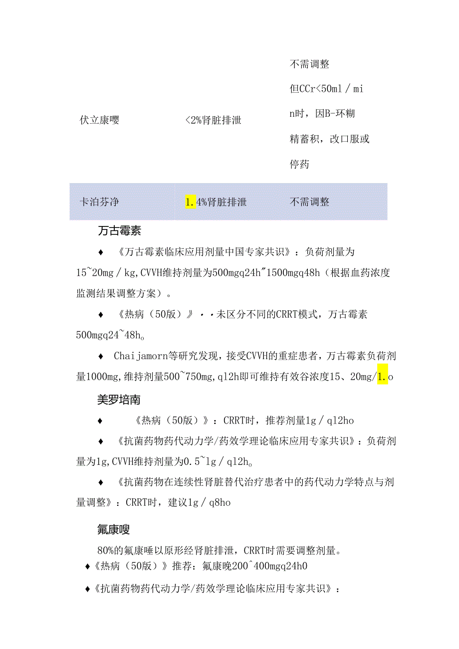 临床CRRT治疗要点、影响因素及抗菌药物剂量调整方案.docx_第3页