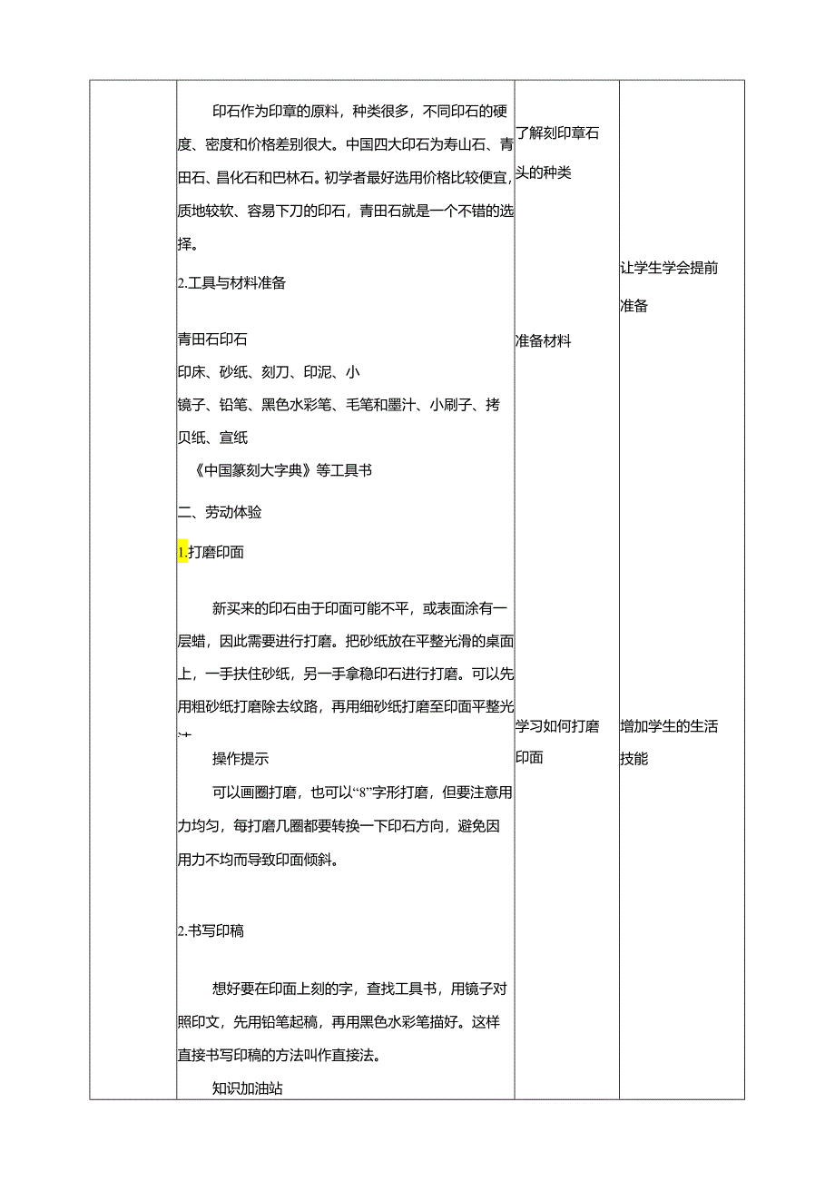 人教版劳动教育七下 劳动项目五《雕刻印章》教案.docx_第2页