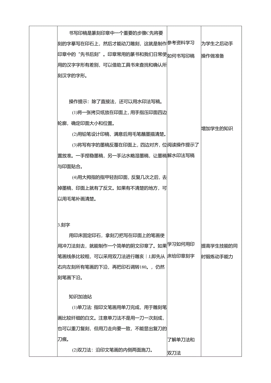 人教版劳动教育七下 劳动项目五《雕刻印章》教案.docx_第3页