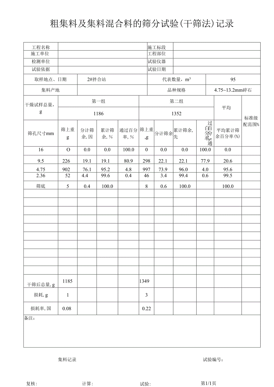 粗集料及集料混合料的筛分试验（干筛法）记录表.docx_第1页