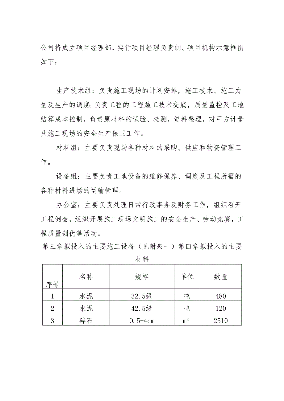 护城河施工组织设计.docx_第2页