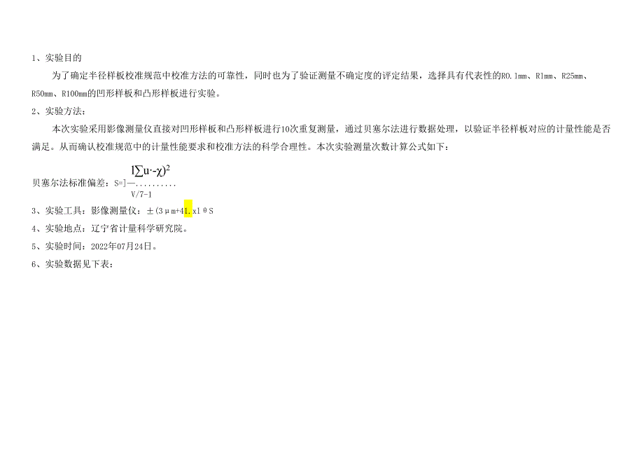 《激光测径仪校准规范》实验报告.docx_第2页