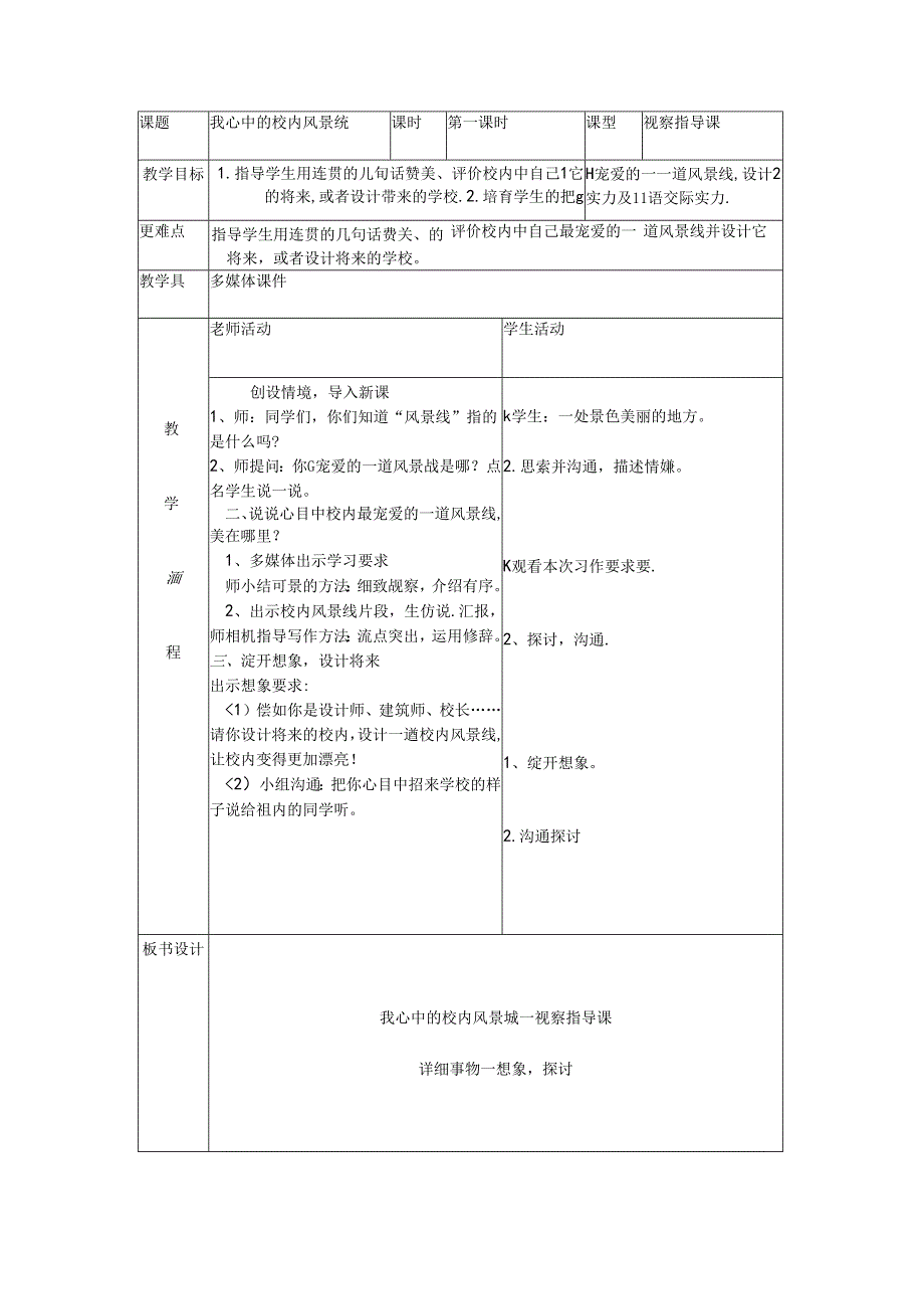 4.2第二次作文教案(我心中的校园风景线).docx_第1页