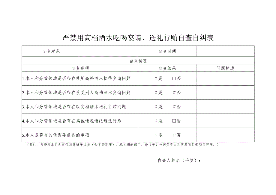 严禁用高档酒水吃喝宴请、送礼行贿自查自纠表.docx_第1页