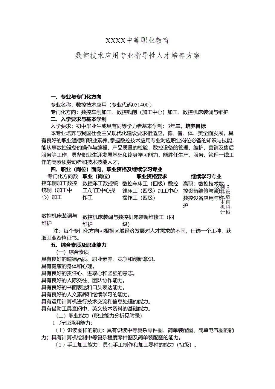 中等职业教育数控技术应用专业指导性人才培养方案.docx_第1页