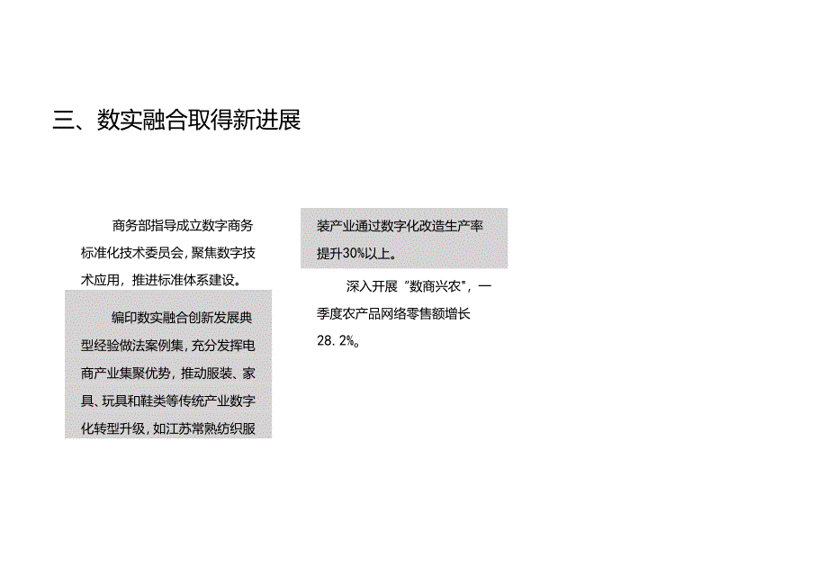 2024年一季度我国电子商务发展情况报告.docx_第3页