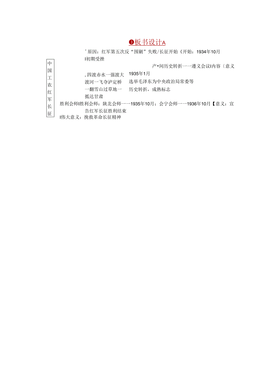 《中国工农红军长征》教案.docx_第3页