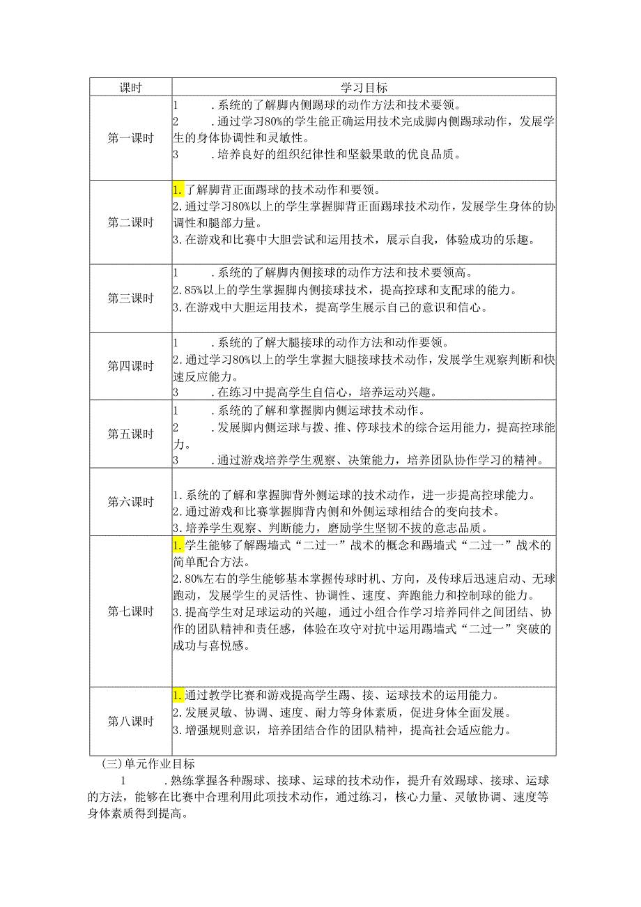 人教版七年级上册体育第三章《足球》单元作业设计 (优质案例18页).docx_第3页