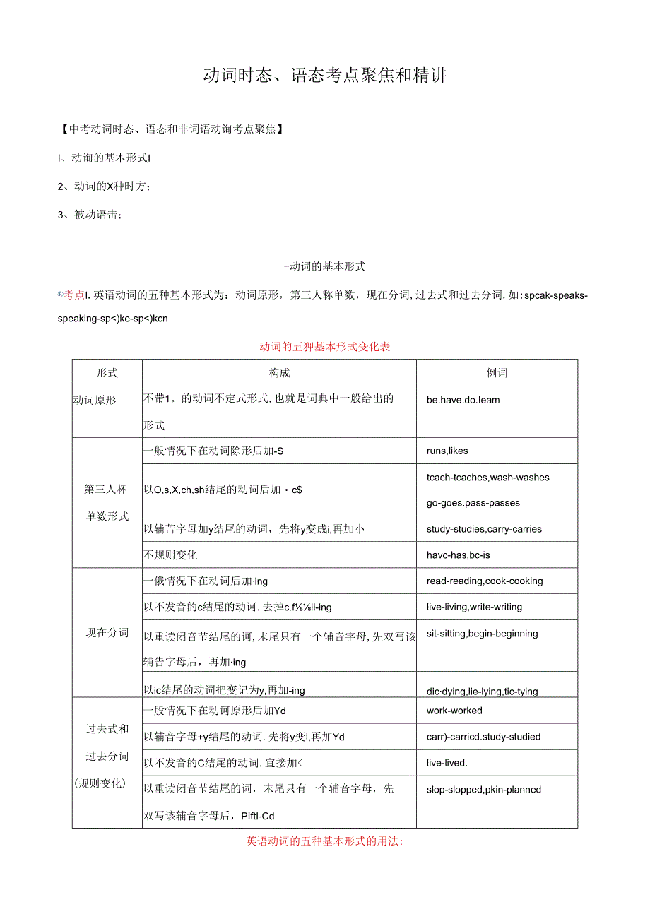 专题9.动词时态语态考点聚焦和精讲 （解析版）.docx_第1页