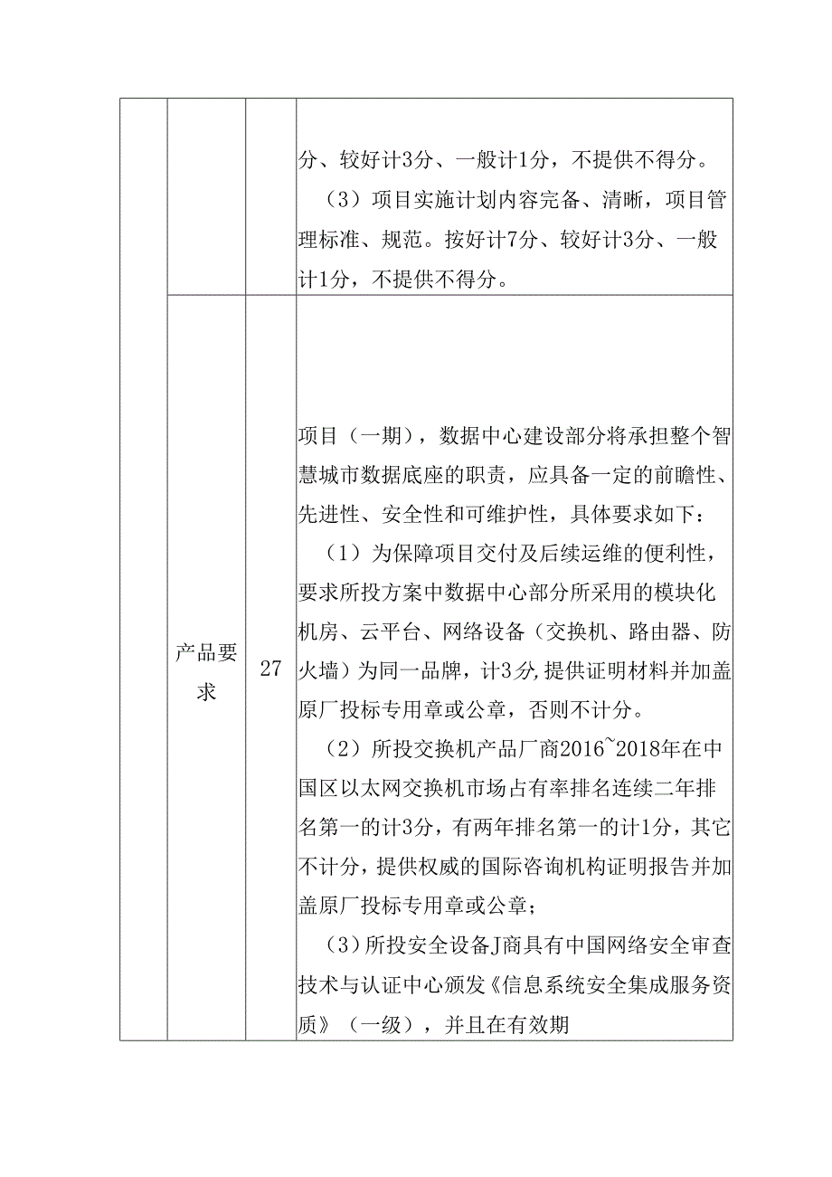 智慧城市项目招标流程指引.docx_第3页