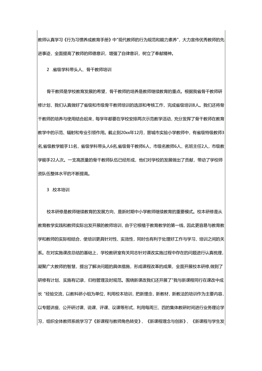 2024年小学教师继续教育培训总结.docx_第2页