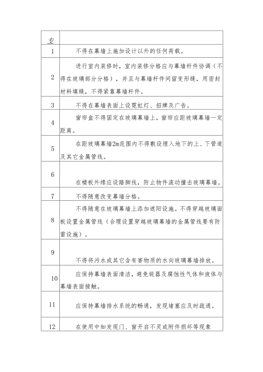 幕墙保养、使用及维护措施.docx_第3页