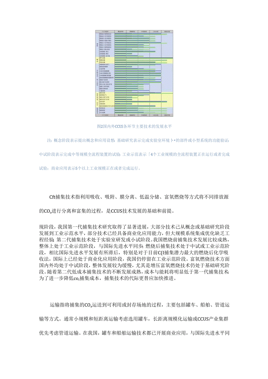 我国碳捕集利用与封存技术发展研究 - 副本.docx_第3页