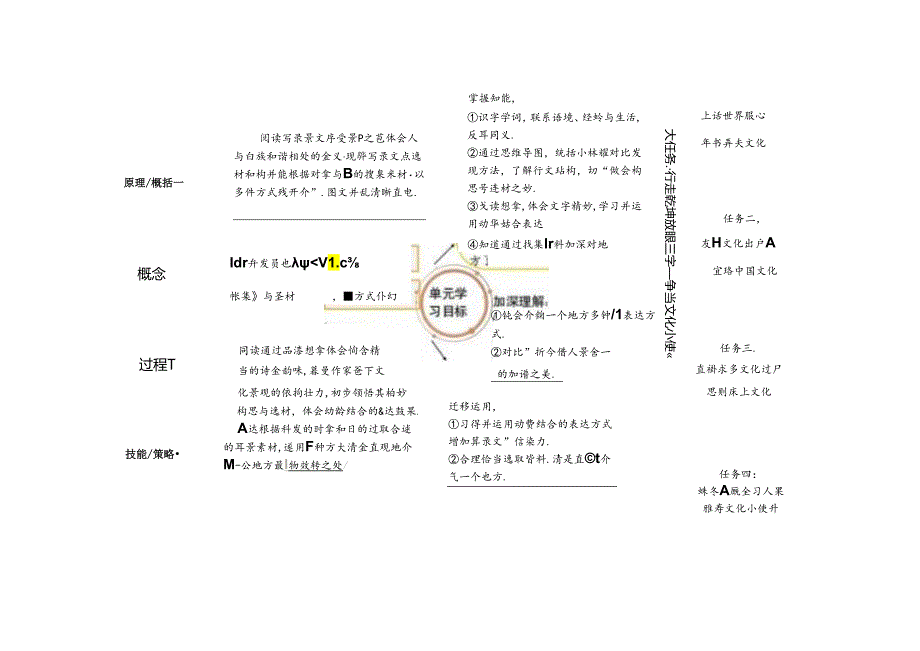 部编五下第六单元大单元教学设计 .docx_第3页