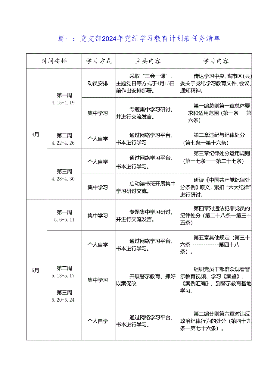 党支部2024年党纪学习教育计划表任务清单（最新3篇）.docx_第2页