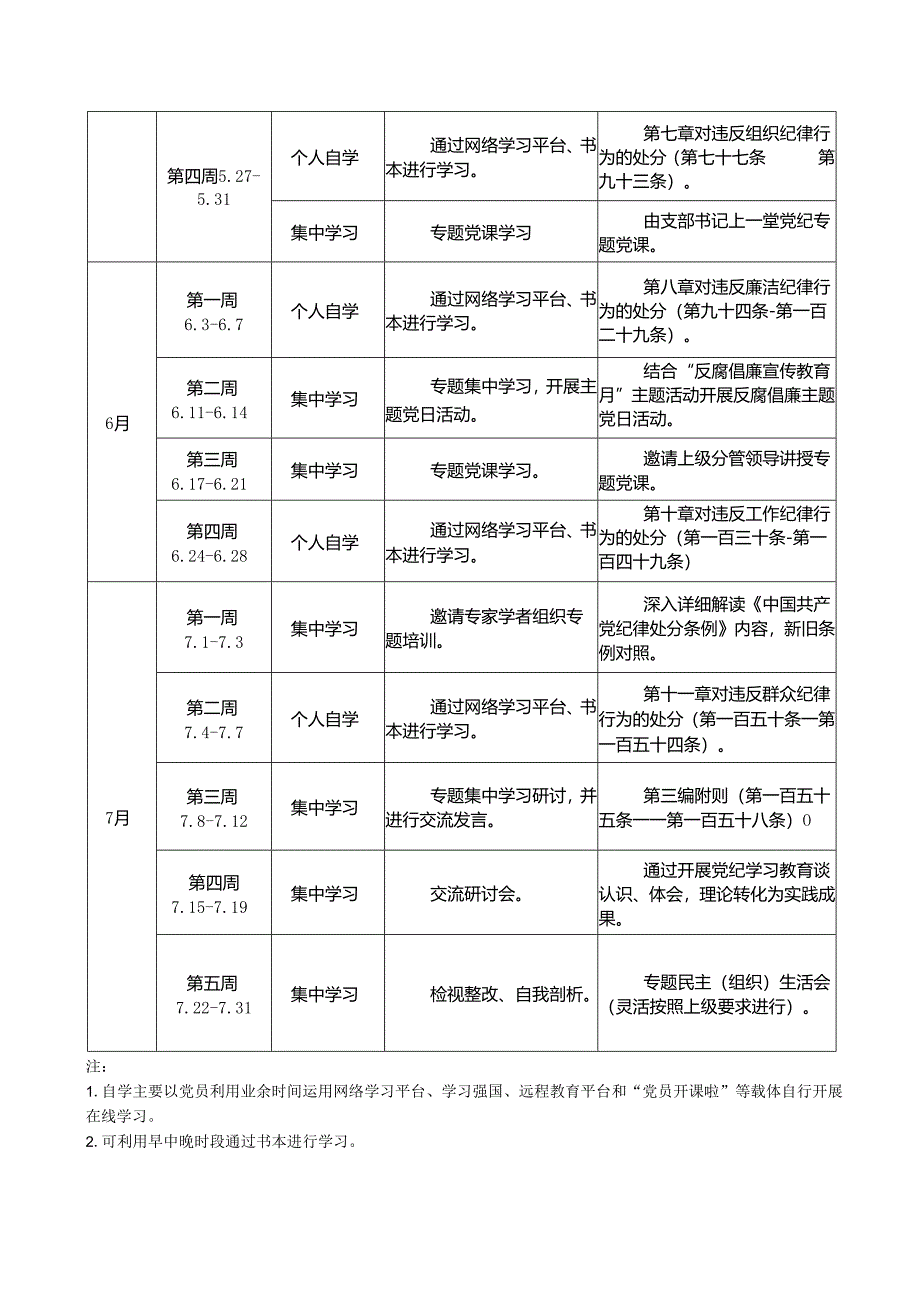 党支部2024年党纪学习教育计划表任务清单（最新3篇）.docx_第3页