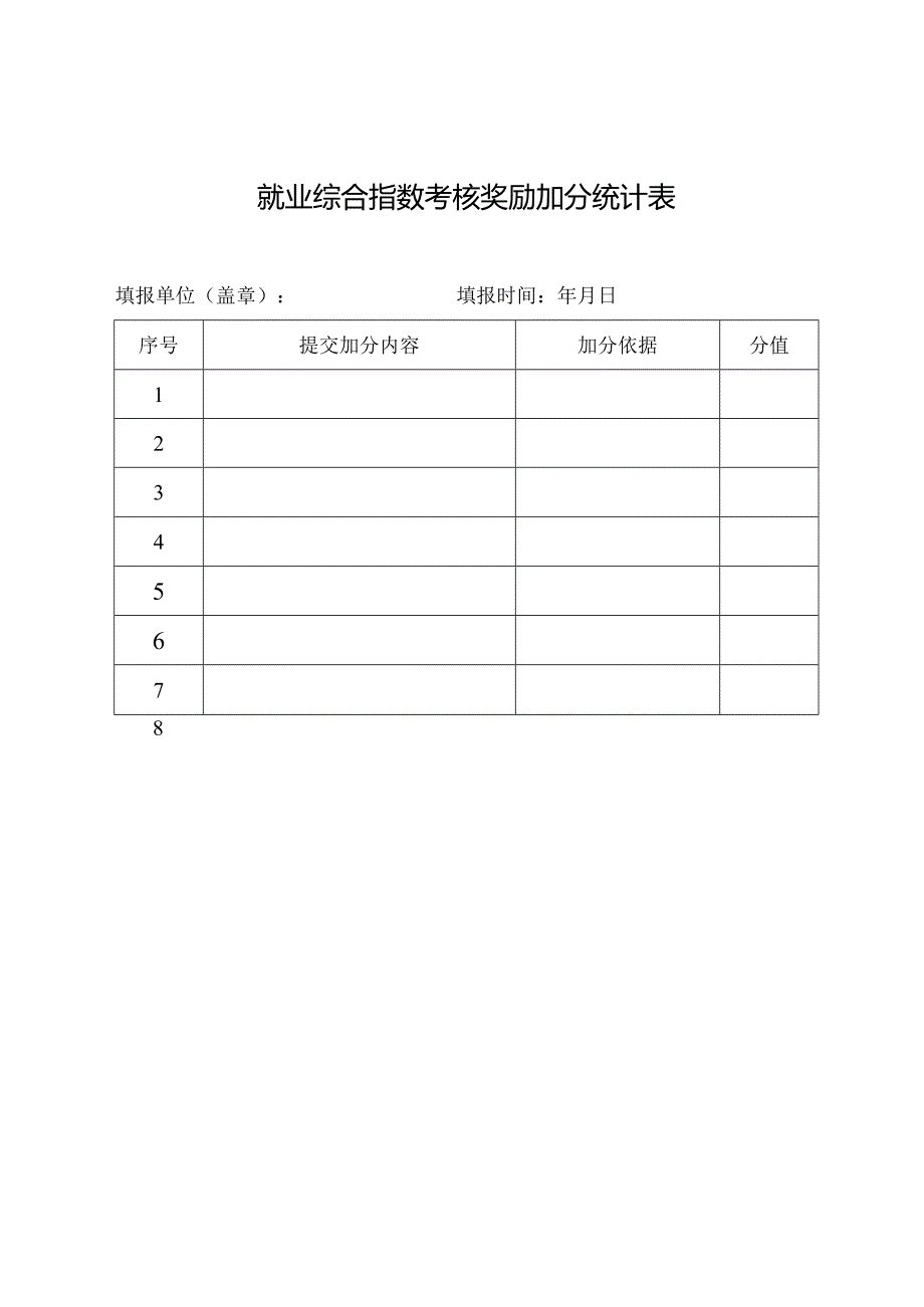 就业综合指数考核奖励加分统计表.docx_第1页