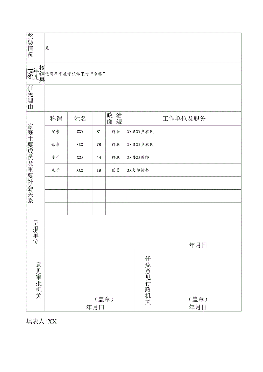 干部任免审批表.docx_第2页