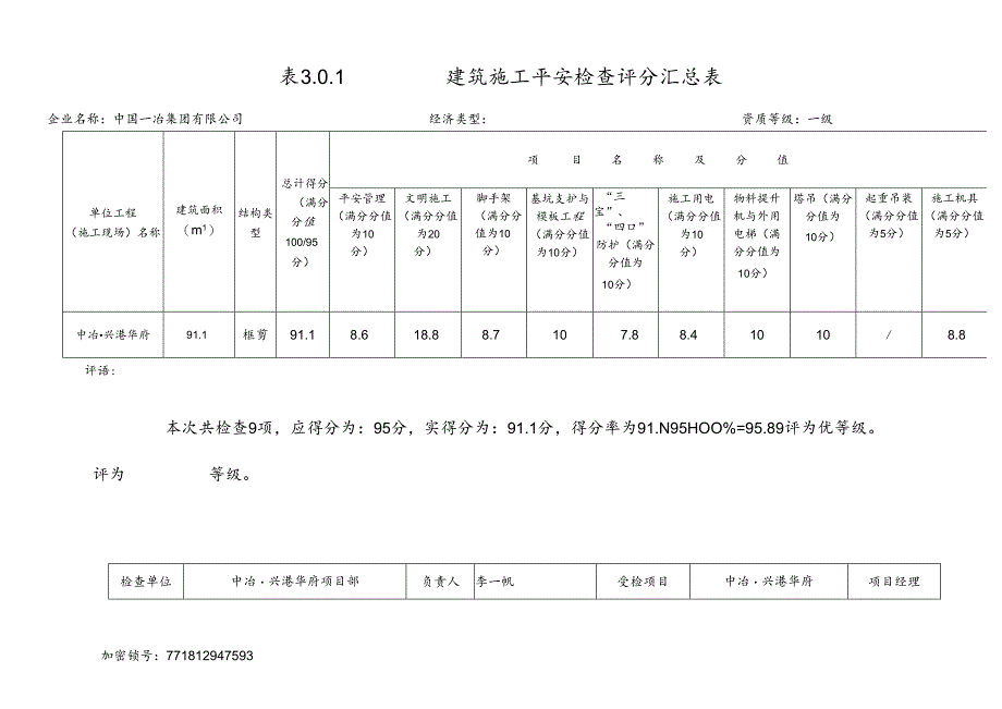 4、月安全检查评分表.docx_第1页