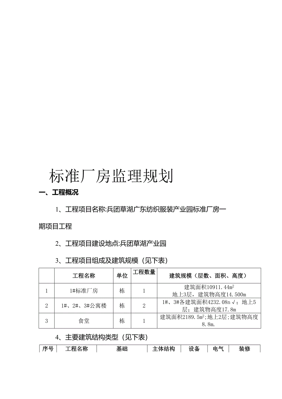 标准厂房监理规划模板.docx_第1页