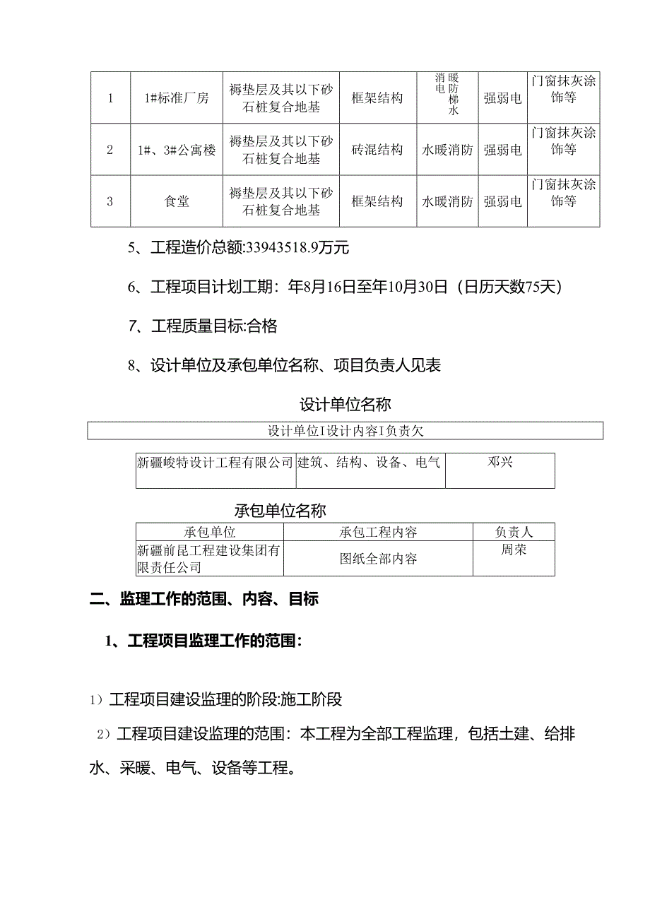 标准厂房监理规划模板.docx_第2页