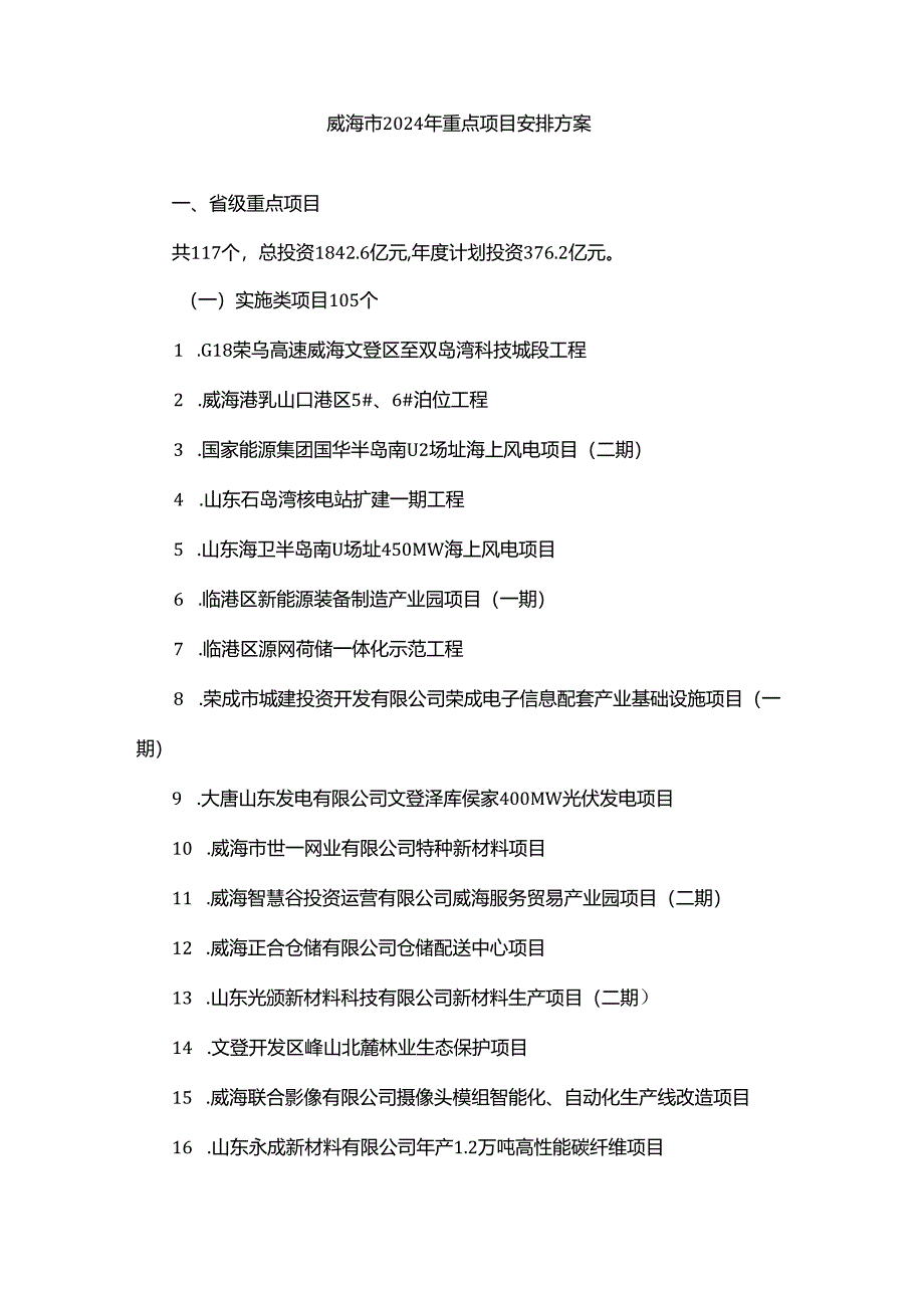 威海市2024年重点项目安排方案.docx_第1页