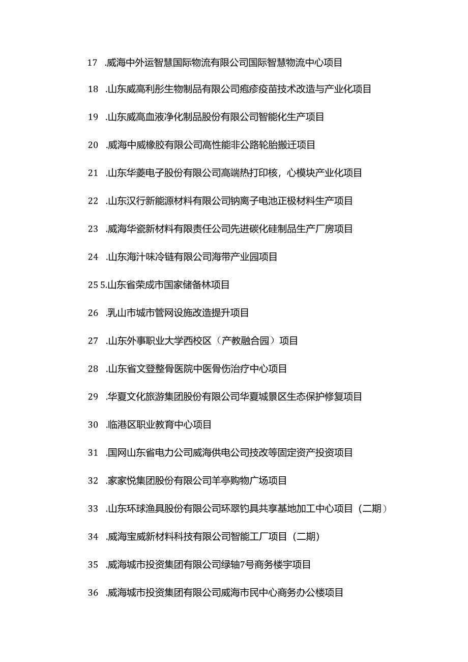 威海市2024年重点项目安排方案.docx_第2页