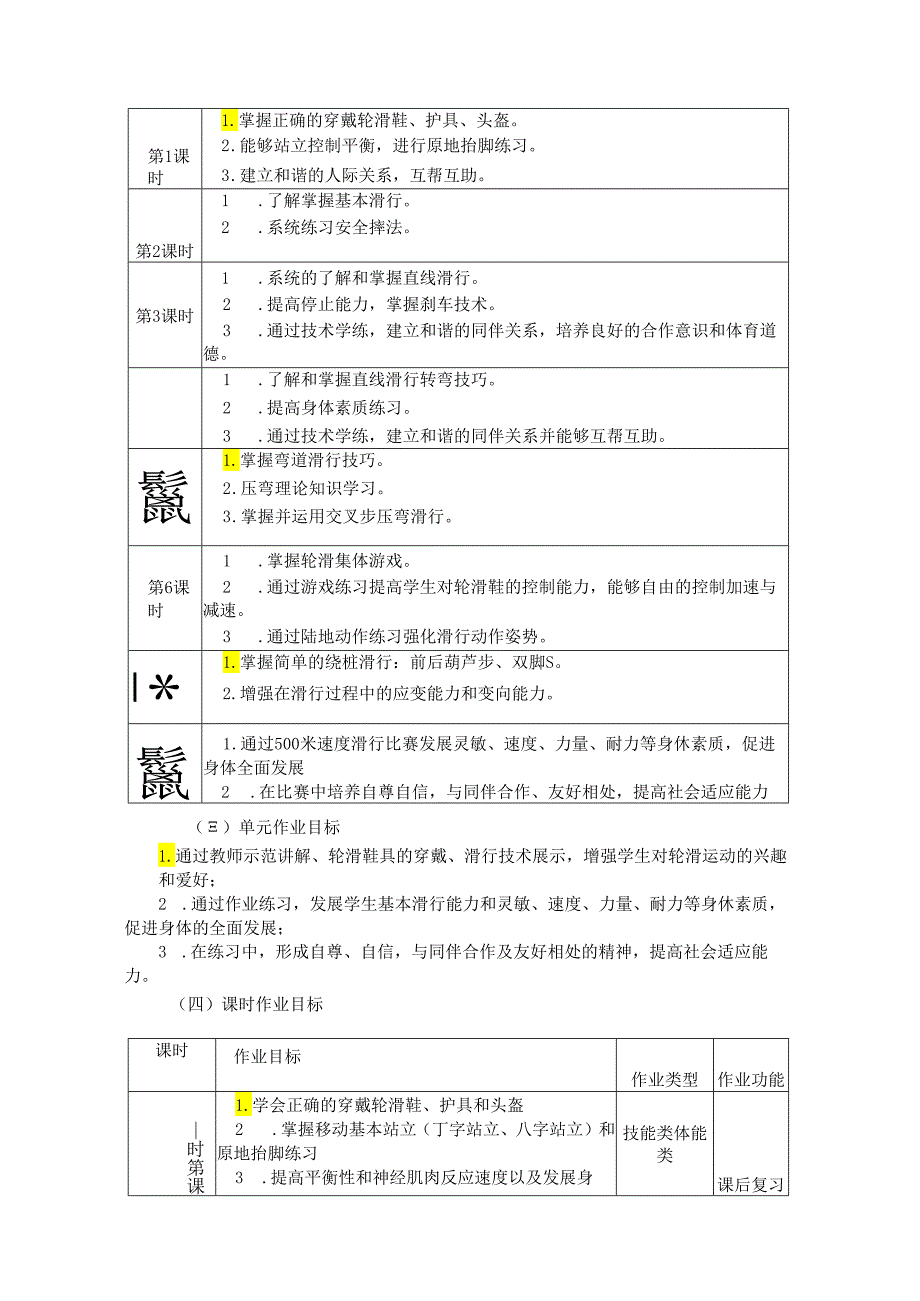 九年级上册体育《轮滑》单元作业设计 (18页).docx_第3页