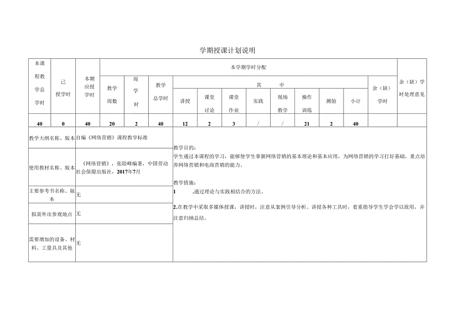 2023-2024学年第2学期《网络营销》授课计划（2022级-2023级）.docx_第2页