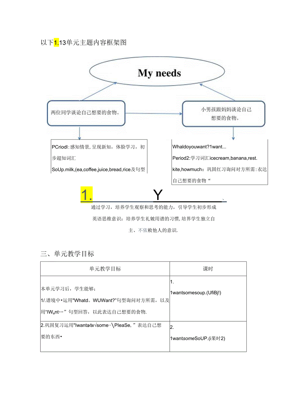 接力版四下 Lesson 13 单元整体教学设计.docx_第3页