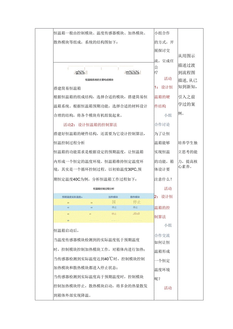 第15课 恒温箱实验 教案（表格式） 浙教版五年级信息科技下册.docx_第2页