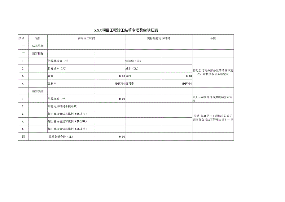 工程竣工结算专项奖金明细表.docx_第1页