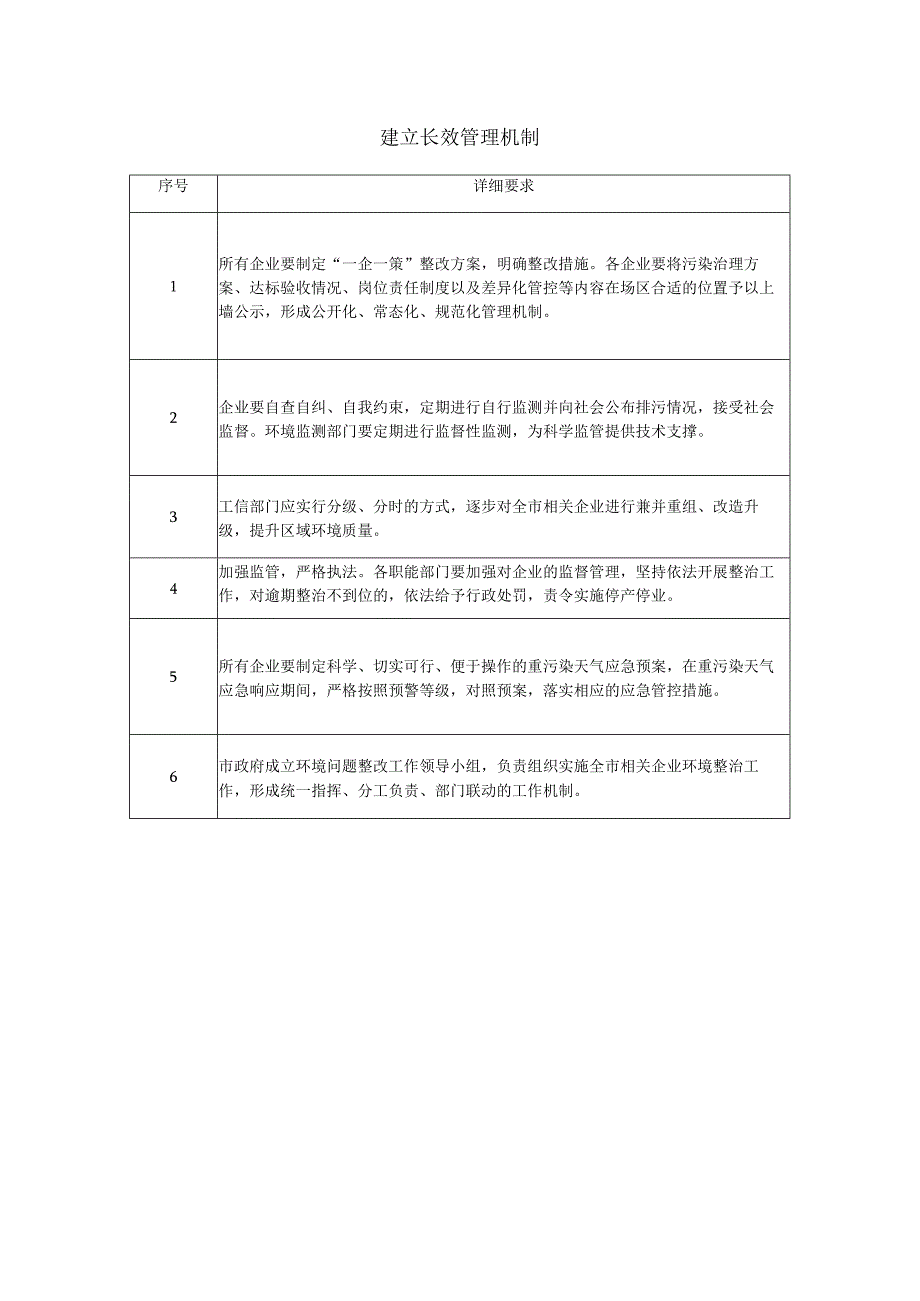 建立长效管理机制.docx_第1页