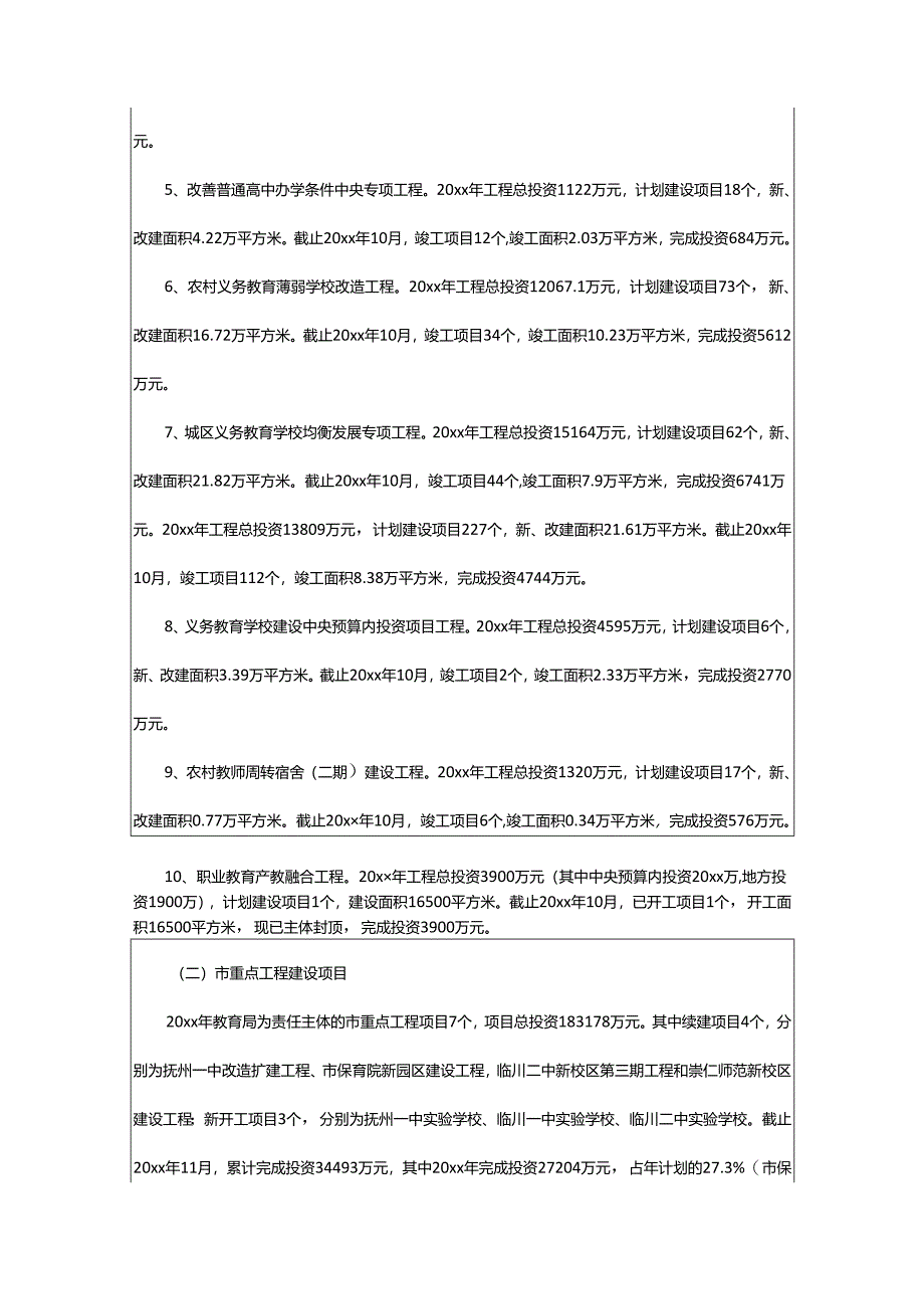 2024年项目情况总结.docx_第3页