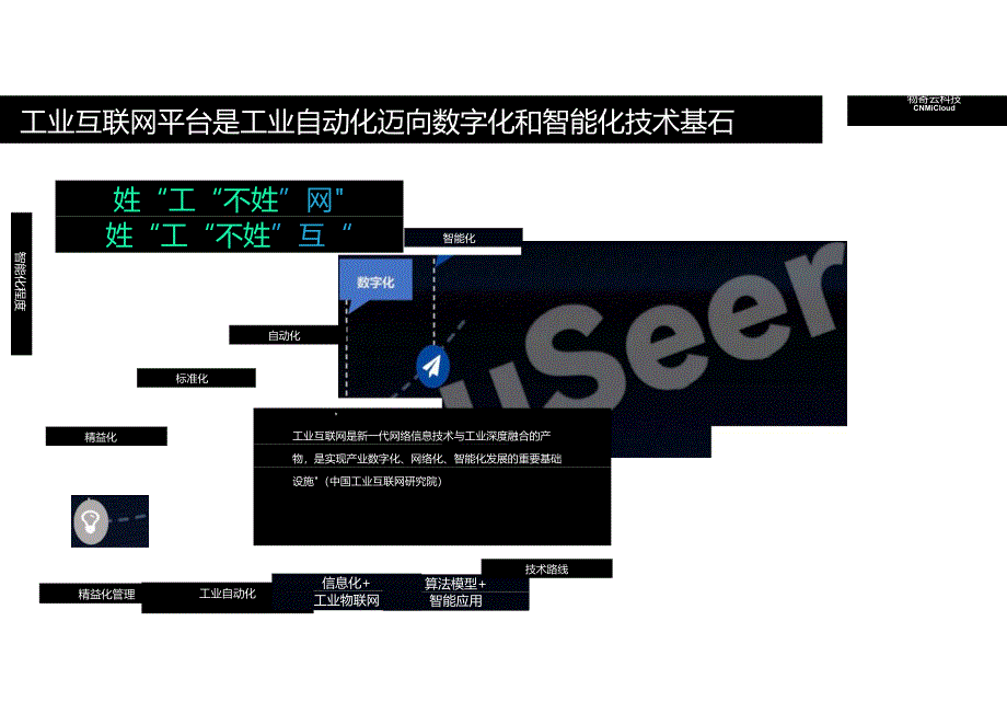 源网荷储一体化虚拟电厂在高耗能工业领域的智慧能源应用.docx_第3页