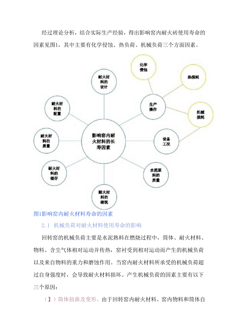 影响水泥回转窑耐火材料使用寿命的因素分析.docx_第2页