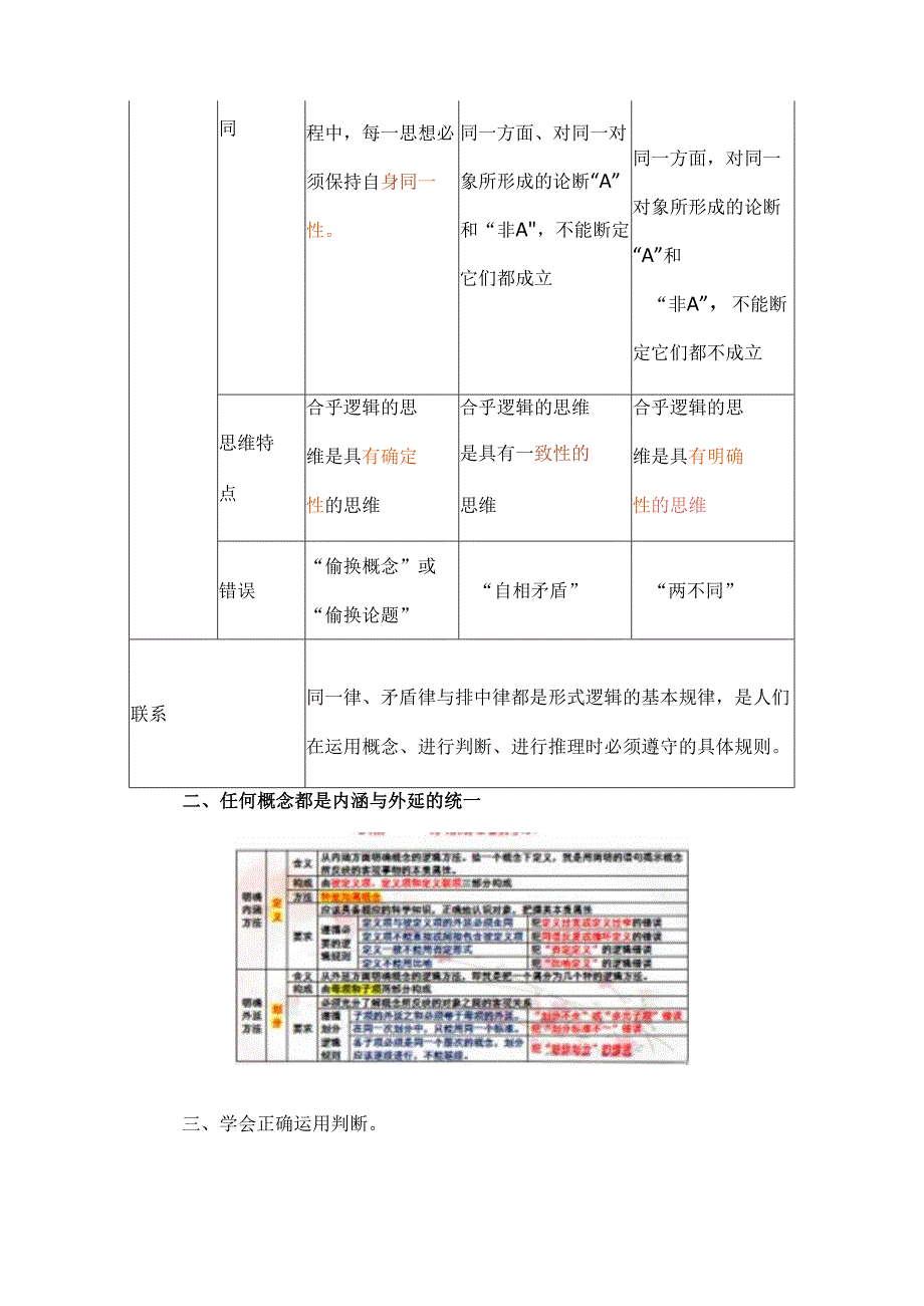 选必三《逻辑与思维》中遵循的规则和常见的错误.docx_第2页