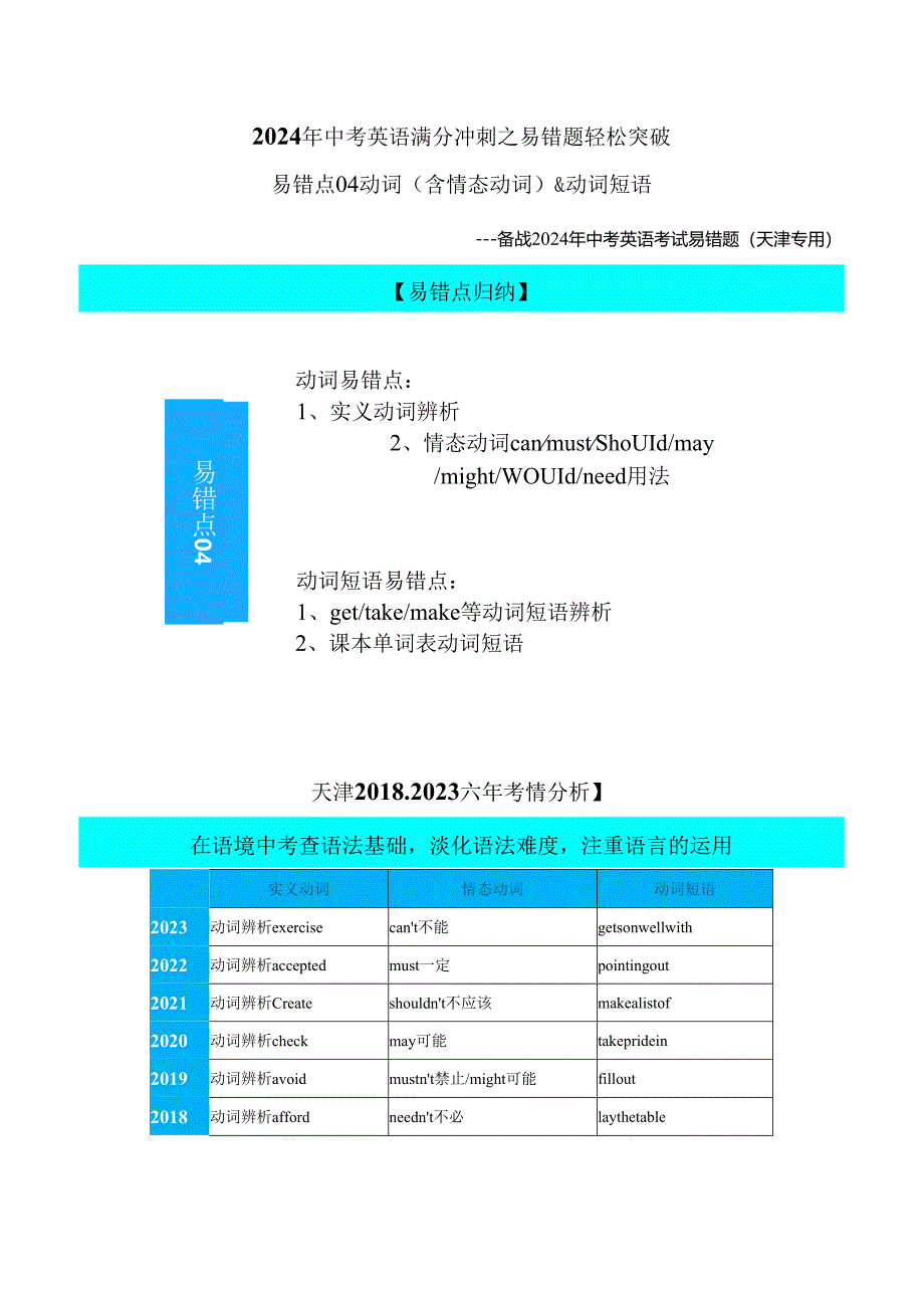 易错点04：动词(含情态动词)&动词短语（天津专用）解析.docx_第1页