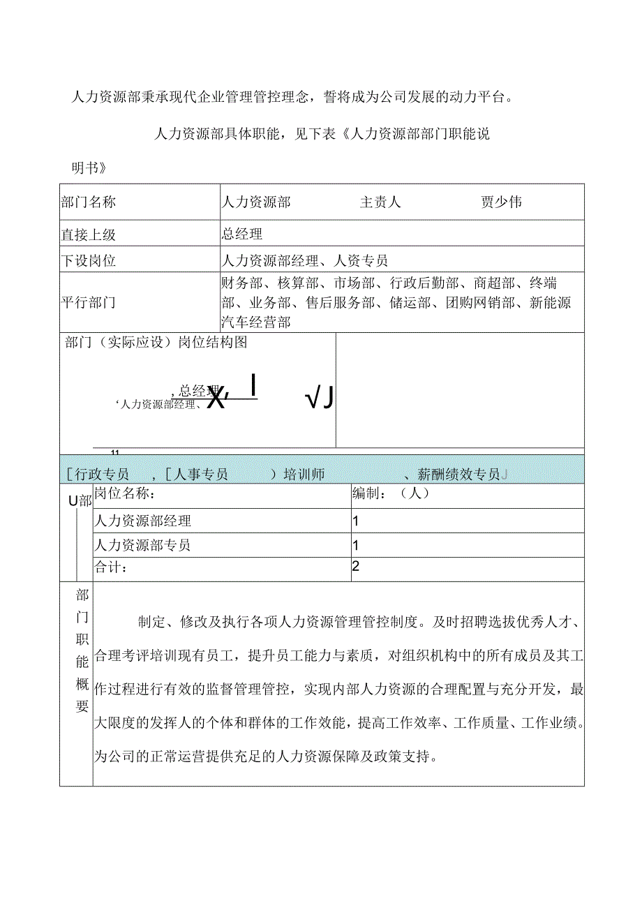 XX企业人力资源部部门手册范文.docx_第2页