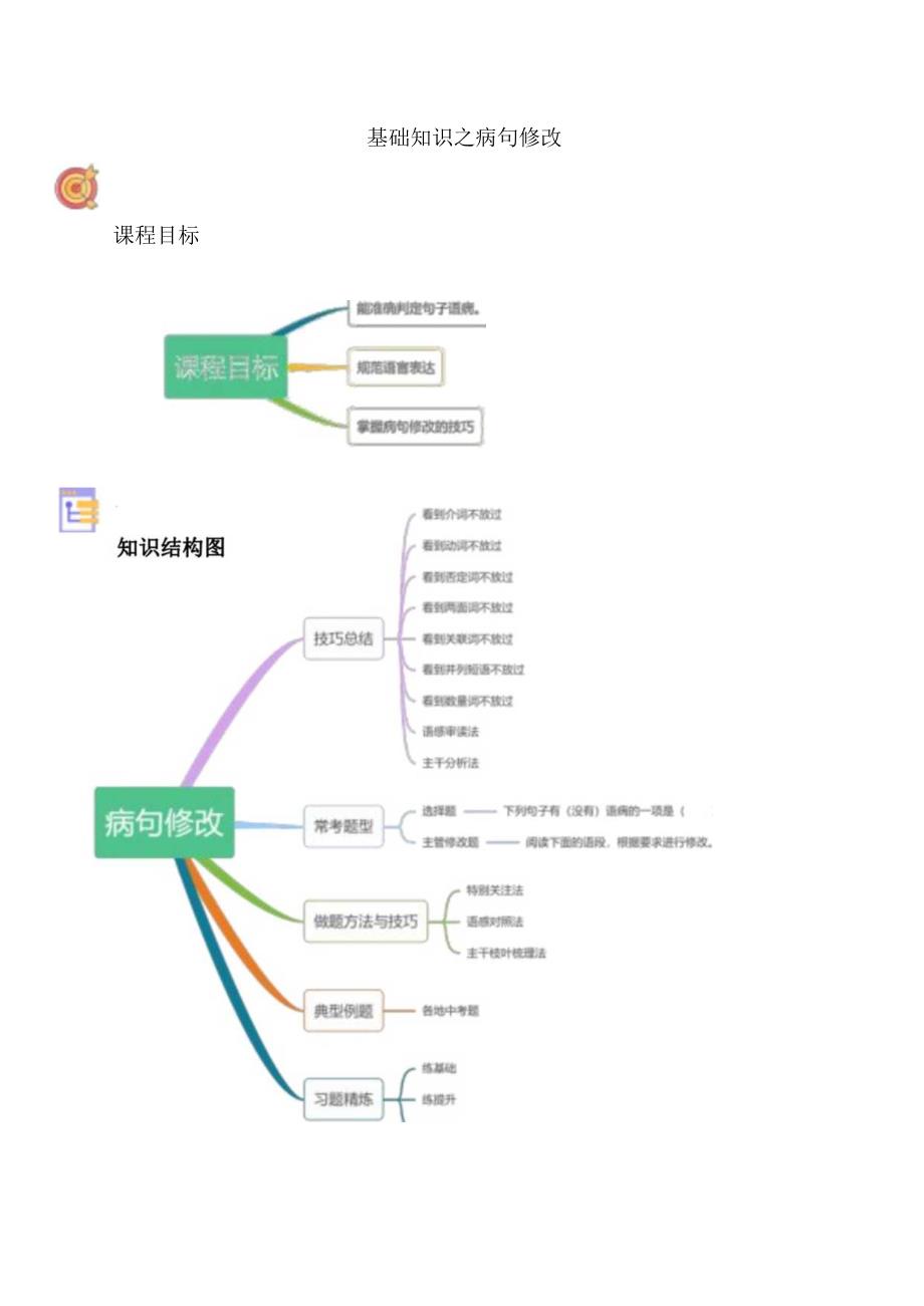 基础-病句修改讲义（教师版）.docx_第1页