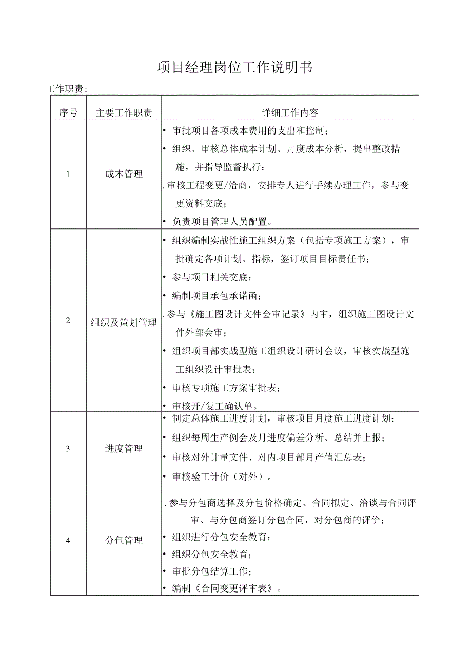 项目经理岗位说明书.docx_第1页