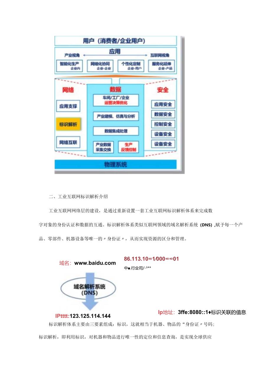 工业互联网标识解析体系与企业应用价值简介.docx_第2页