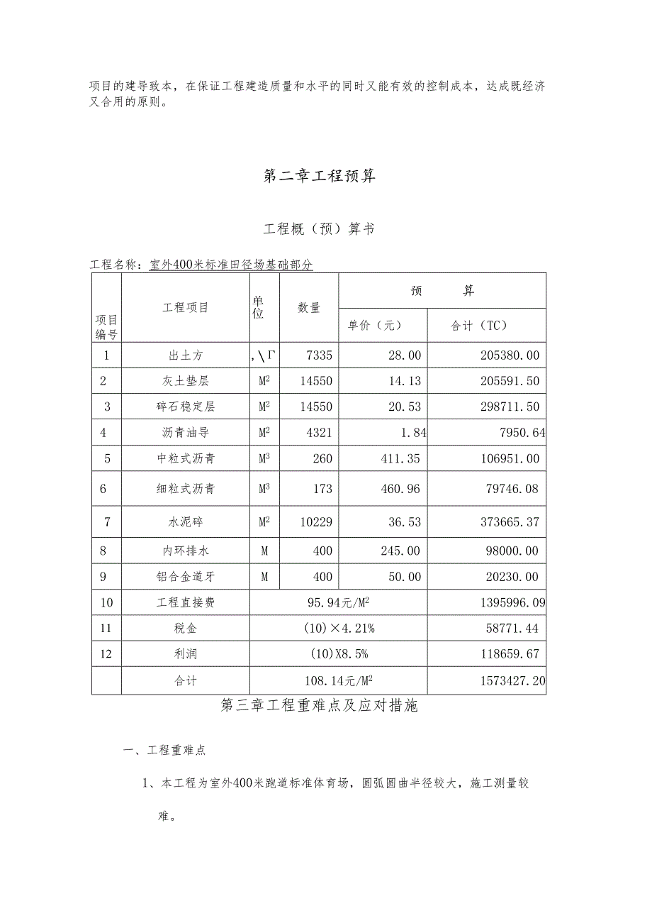 标准田径运动场施工组织设计.docx_第2页