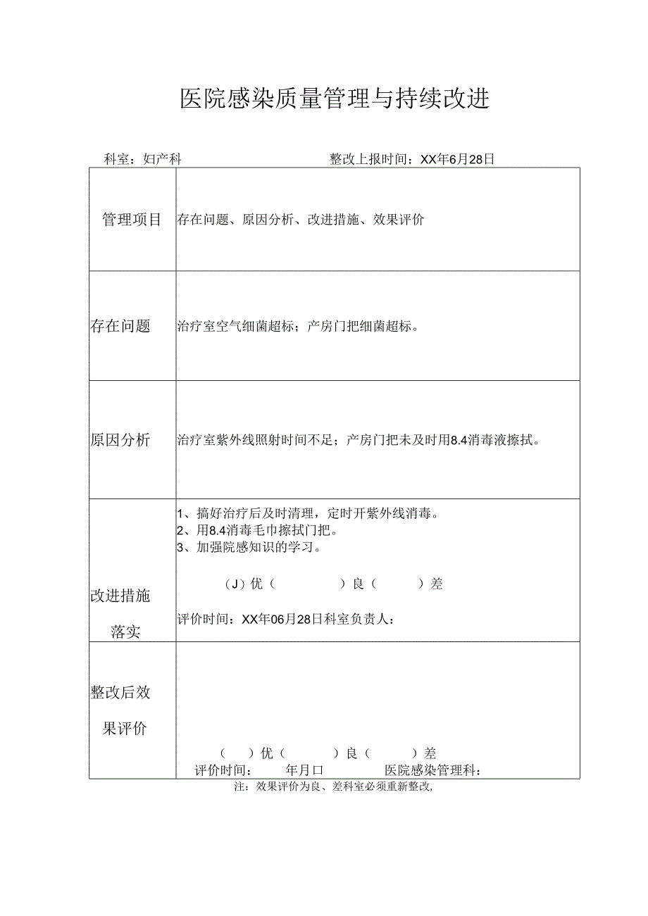 医院感染质量管理与持续改进.docx_第1页