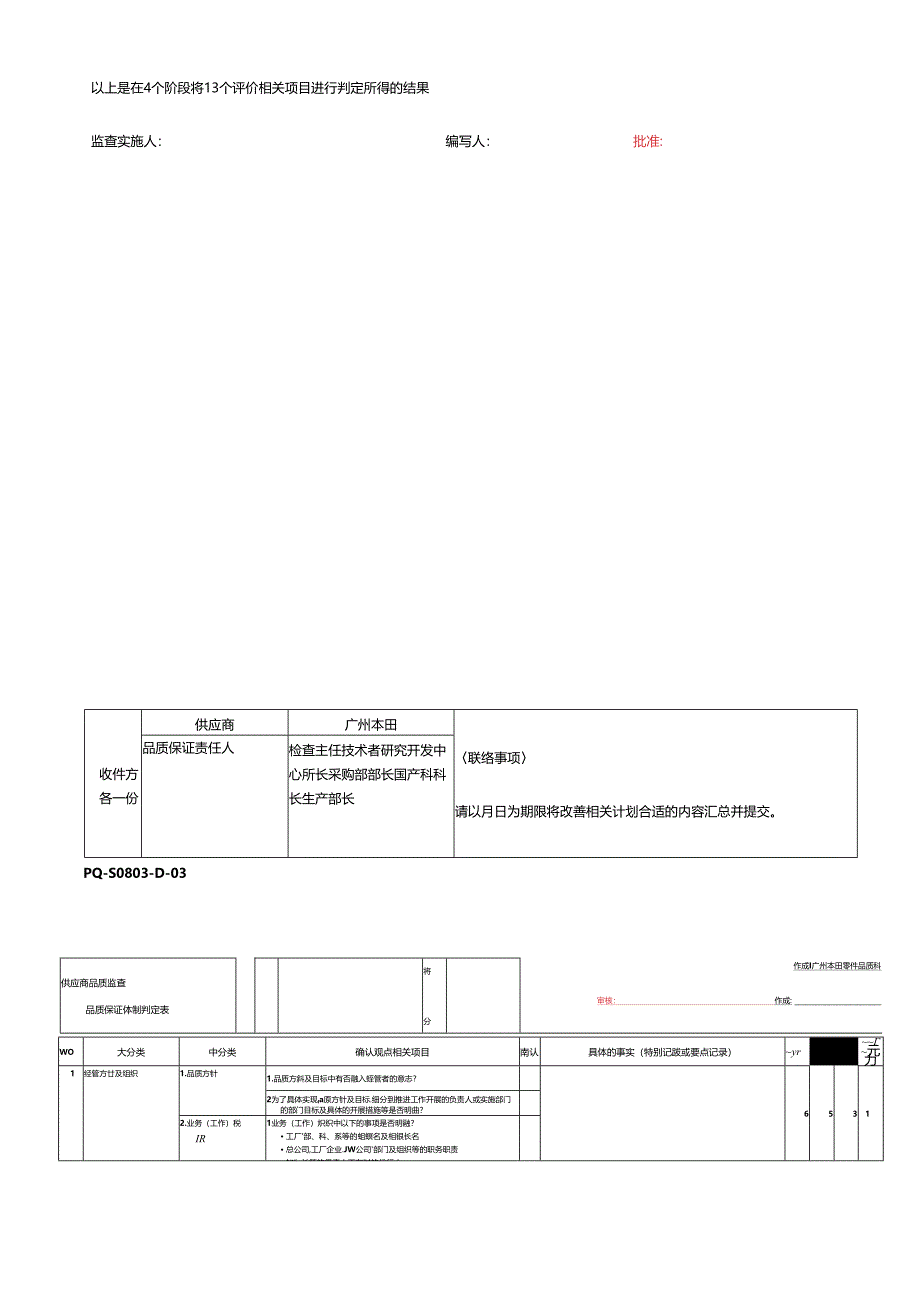 X汽车供应商品质监查.docx_第2页