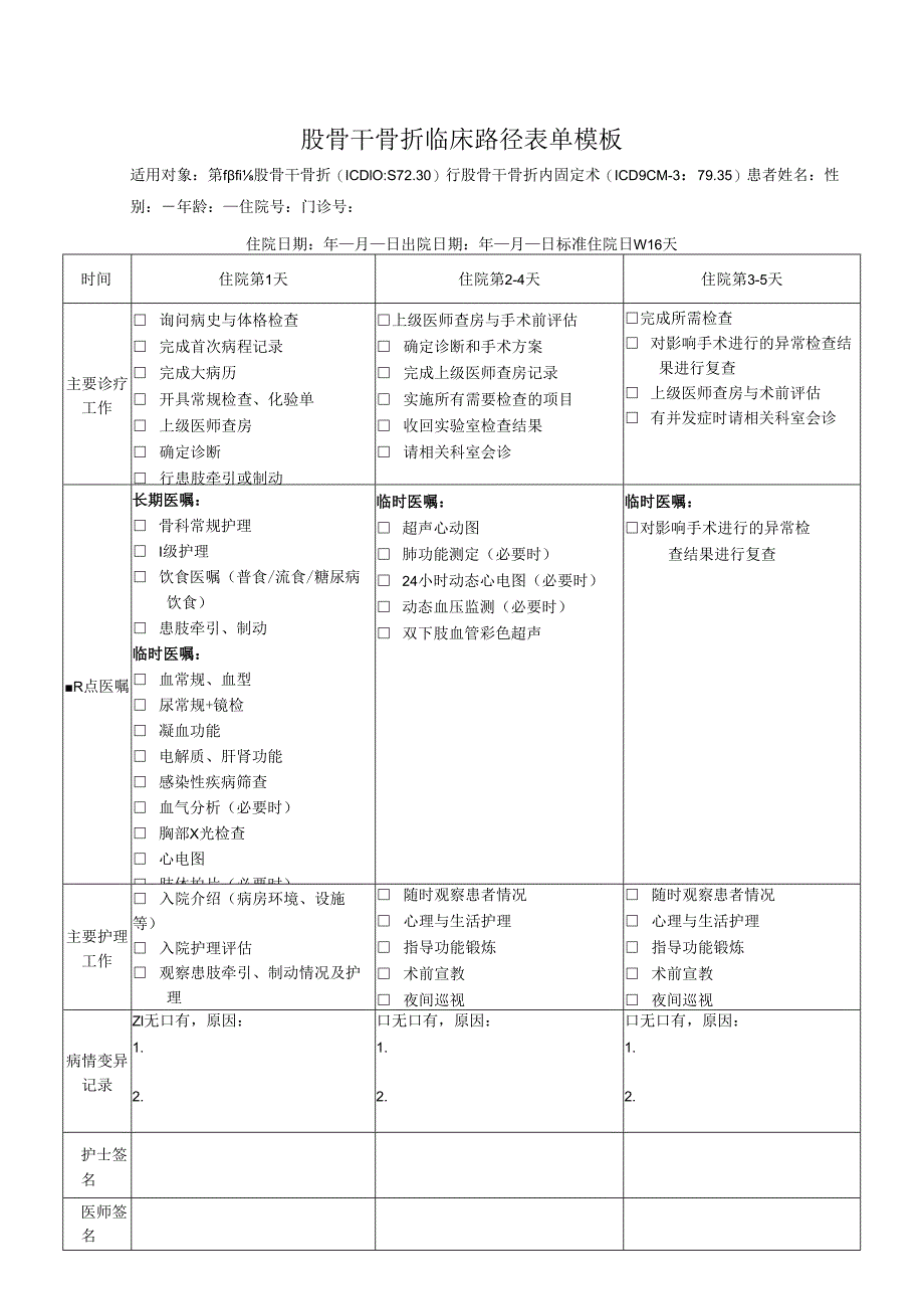 股骨干骨折临床路径表单模板.docx_第1页