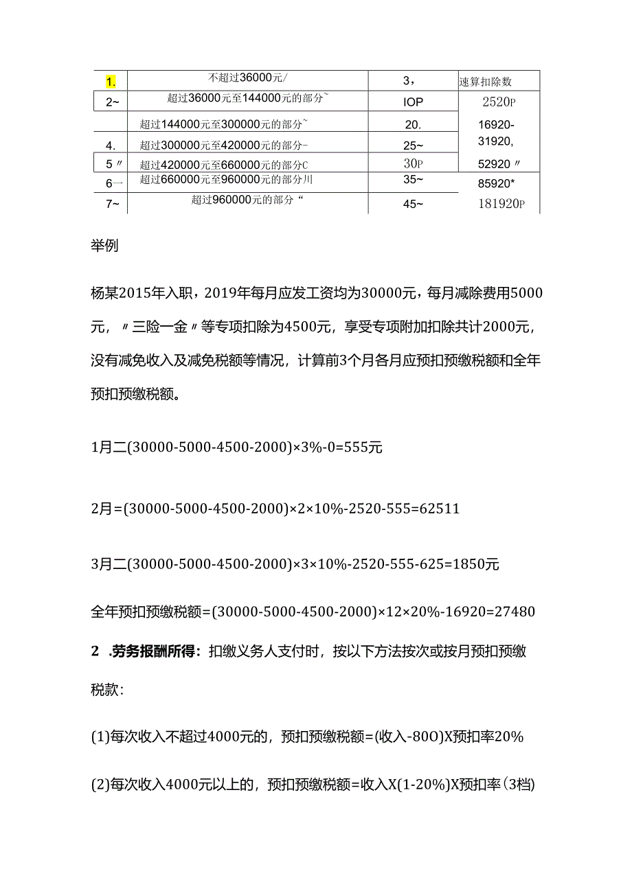 个人所得税法：综合所得的应纳税所得额和应纳税额的计算.docx_第3页