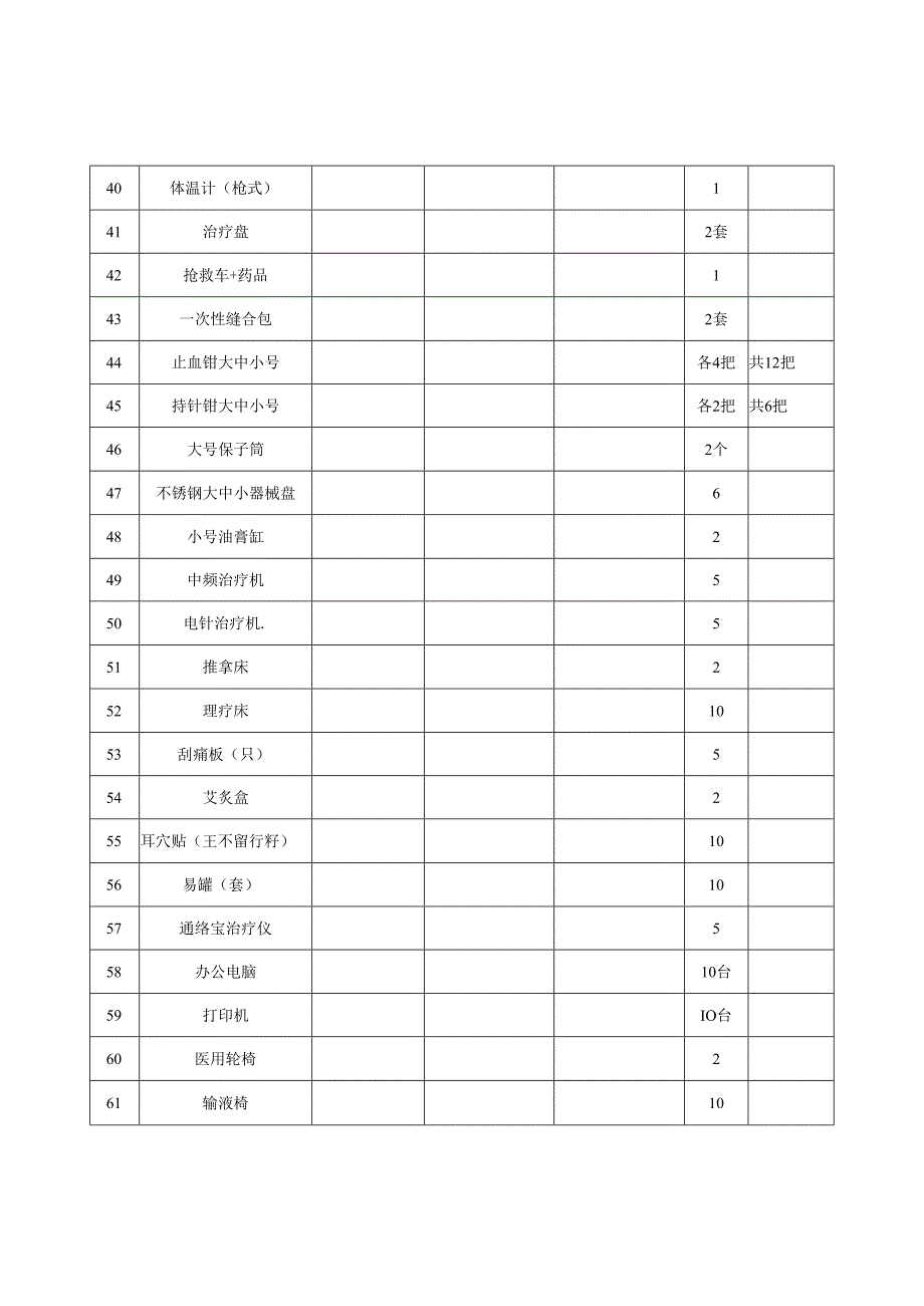 医疗机构仪器设备一览表(第二门诊部在筹)汇总.docx_第3页