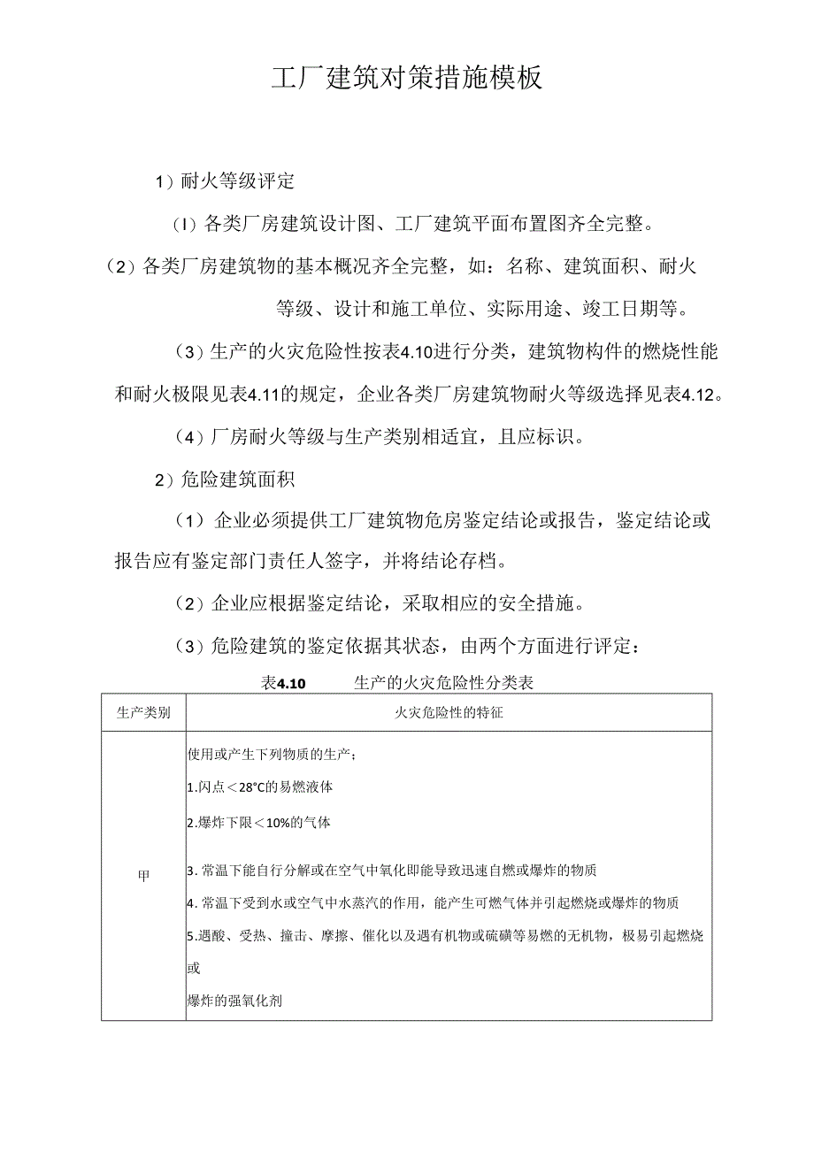 工厂建筑对策措施模板.docx_第1页